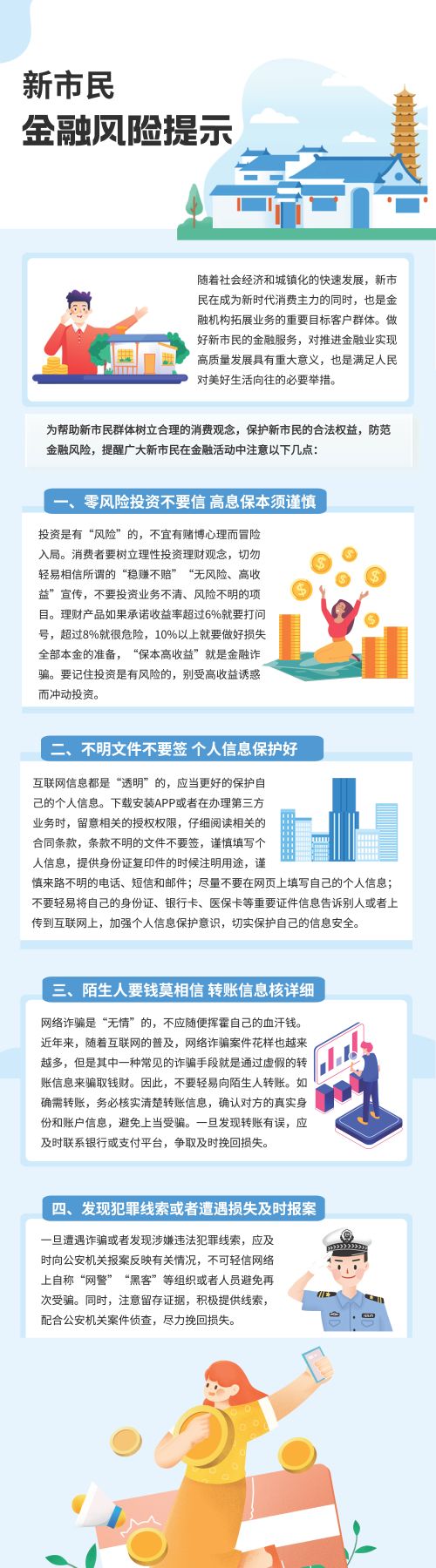 4.新市民金融風(fēng)險(xiǎn)提示