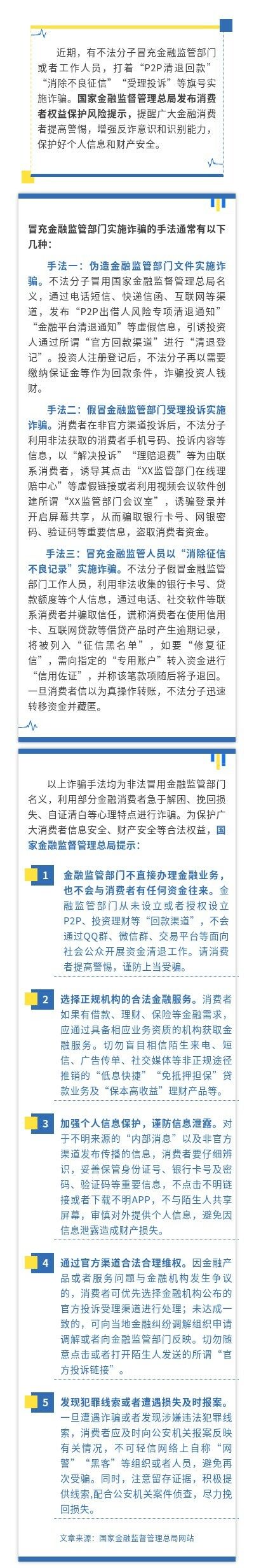 消保風(fēng)險(xiǎn)提示丨關(guān)于防范冒用金融監(jiān)管名義實(shí)施詐騙的風(fēng)險(xiǎn)提示