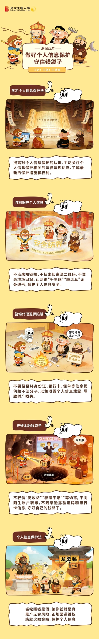 消保西游丨做好個(gè)人信息保護(hù)_畫板 1_proc