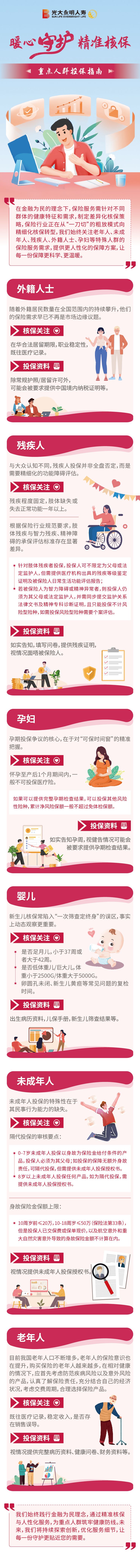 特殊人群核保要點